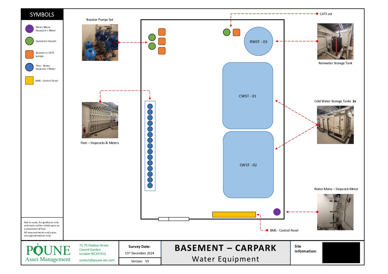 HMC Water - Page 2